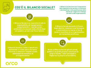 impresa sociale social economy economia sociale strategia accountability social accountability decreto decreto legislativo